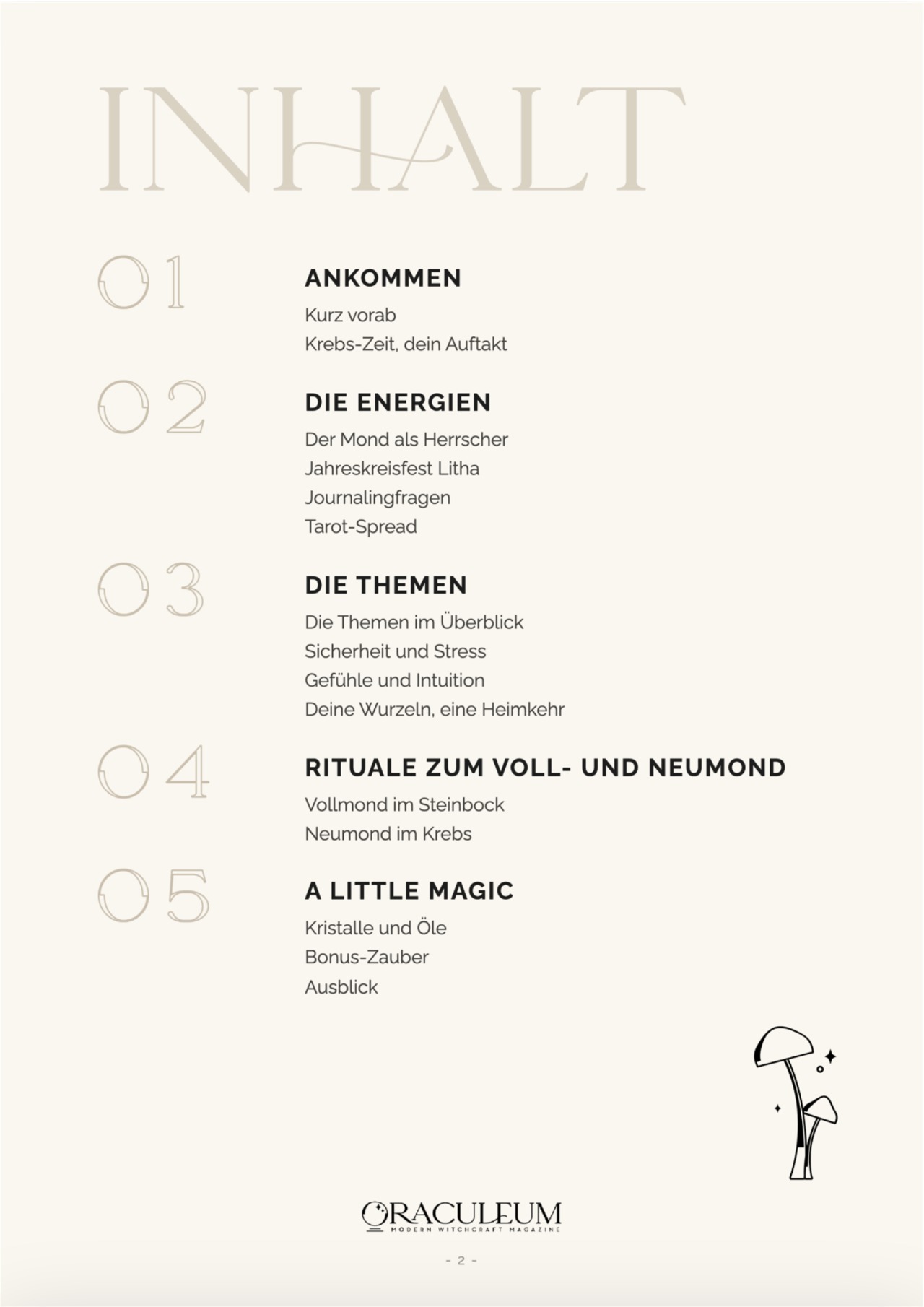 Inhalt